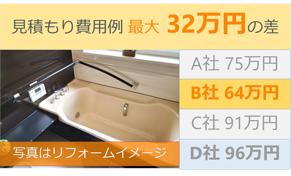 一括見積もりのイメージ